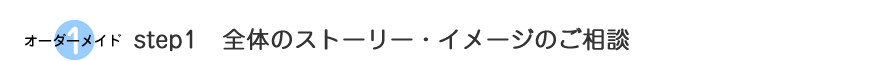 step1　全体のストーリー・イメージのご相談