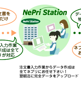 面倒な入力作業や完全データ配信までネプリにお任せください。データ配信なので物流費はゼロです