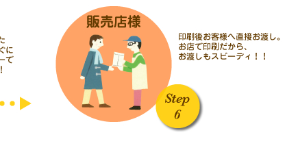 Step6・印刷後お客様へ直接お渡し。お店で印刷だから、お渡しもスピーディ！！